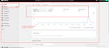 do complete shopify website SEO for google  top  page ranking