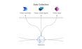 powerapps and power automate expertise for your business