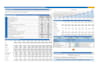 design investor ready customized financial feasibility for capital raise