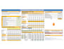 prepare investor ready financial feasibility
