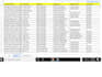 do web research, data entry excel, data input and  scraping