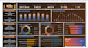 build any automated dashboard for you on power bi or excel