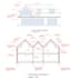 do architectural, structural drawing and calculation for UK