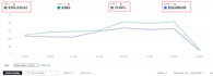 be your amazon ads expert, ppc ads expert for perfect amazon sponsored ads