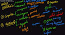 provide r programming, gis analysis, and satscan services
