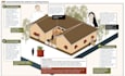 make your architecture presentation boards or portfolio