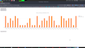convert code from matlab to python and vice versa