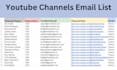 do youtube channels email list and influencer leads list