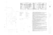 make mep  layouts,shop drawings and as built drawings