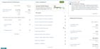 manage your amazon fbm account using 3pl