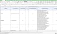 do professional SEO niche research and keyword research