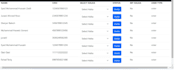 create full stack website for your business and projects