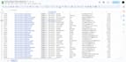 do tiktok influencer research and influencer list building for brand marketing