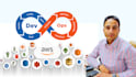 be your AWS cloud devops consultant
