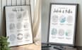 design a set of couple map poster for the first met, anniversary, wedding gift