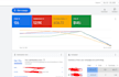 setup and manage google ads adwords ppc campaign