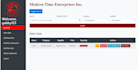 do websites system and databases