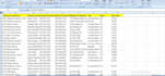 do online and offline data entry work