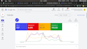 be your google ads, adwords, PPC campaign specialist