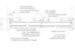 create technical detail drawings for specific areas or products