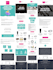 setup professional email campaign with automation in systeme io or mailchimp