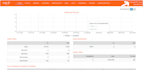 setup smtp server with powermta latest version and mailwizz