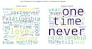 visualize your data using tableau python r and excel