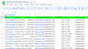 do email, linkedin and b2b lead generation within 24 hours