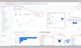 setup google analytics 4, ga4 ecommerce tracking, ga4 server side tracking GTM