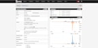 professionally install, openvpn, wireguard, pfsense, opensense on your server,