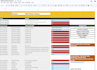 manually audit google my business, gmb, identify problems, and update