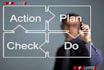 design and manage your website to your taste