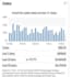do amazon to ebay dropshipping listing