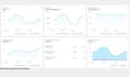 setup shopify facebook ads campaign, shopify advertising and marketing