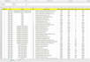 be your virtual assistant for data entry, copy paste, web research product entry