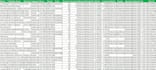 scrape google maps for lead generation, b2b data extraction