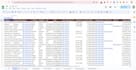 do data entry,b2b lead generation,copy paste,web research