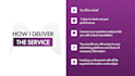 do fully packed google ads audit