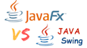 do java console, oop,  javafx, and swing programming projects