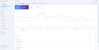 create content strategy that drives traffic