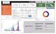 create interactive power bi project management dashboards