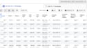 laser target audience facebook ads manager find top interests