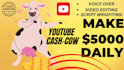 create faceless youtube automation channel, cashcow video