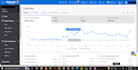 do amazon to walmart dropshipping, with winning products listing