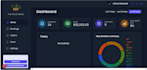 be full stack web developer using react js node js mongodb