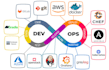 be your devops instructor