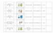do data entry, jpeg to word, copy paste, excel data entry, pdf to excel, word