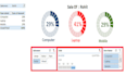 create a dashboard for your excel data including pivot tables and charts