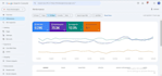 provide monthly off page SEO service to get your website on google first page