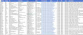 do targeted b2b lead generation and verified email list building